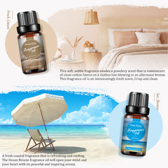 Romantic Moment Fragrance Oil Set-Introduction-PHATOIL