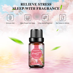 CHANCE EAU TENDRE Fragrance Oil