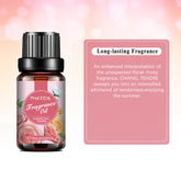 CHANCE EAU TENDRE Fragrance Oil