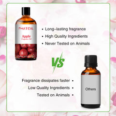 PHATOIL 100Ml Apple Essential Oil for Diffuser, Apple Oil for Candle Making, Lotion, Spray, Bath Bombs
