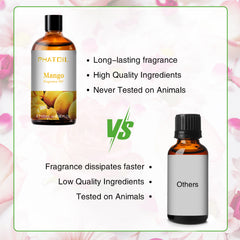 PHATOIL Fragrance Oil for Candle Making, Mango Essential Oil for Diffuser, Aromatherapy, Soap Making, 3.38 fl oz