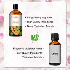 PHATOIL Papaya Fragrance Oils, Home Luxury Aroma Fragrance Essential Oil for Aromatherapy, Candle Soap Making, Bolder Aroma - 3.38 Fl Oz