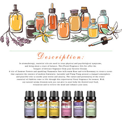 Best Floral Essential  Oil Set-Notification-PHATOIL