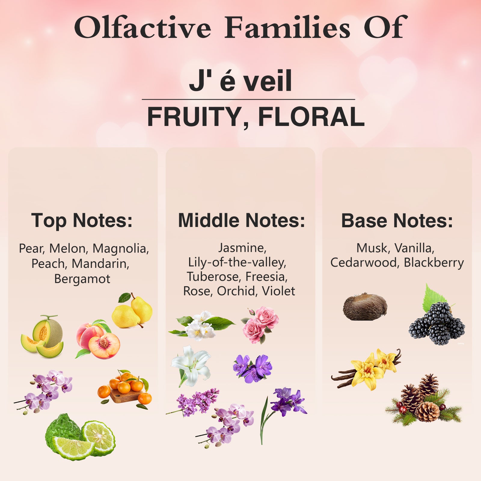 Jadore Fragrance Oil | Perfume Oil For Diffuser | PHATOIL