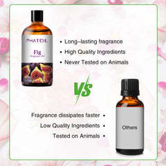 PHATOIL Fig Essential Oils Fruit Scented Oil 100ml, Fragrance Oil for Candle Making, Soap Making, Diffuser Oil